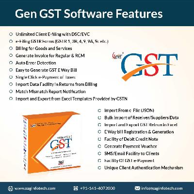 GST Software