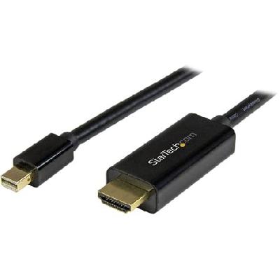 Display Port To HDMI Converter Cable