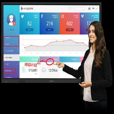 Cloudwalker Interactive Flat Panel