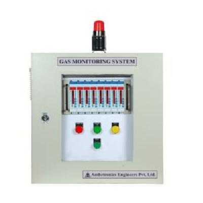 GM-2211-WP Dual Channel Gas Monitor