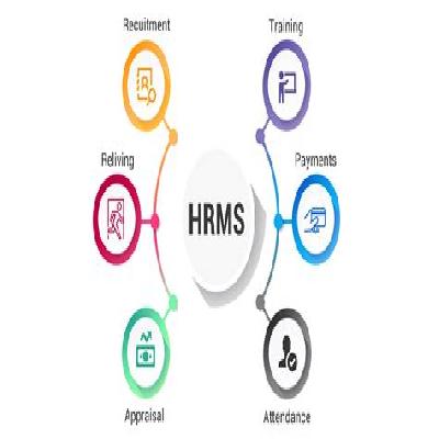 HRMS SOFTWARE