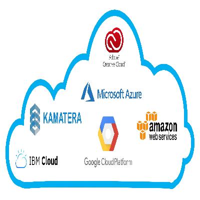 Cloud Computing Service