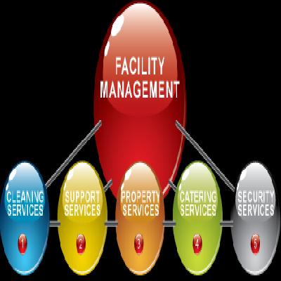 Facility Management Services- FM's