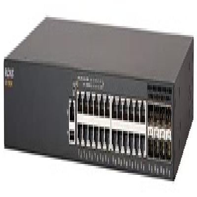 Ruckus ICX 7250 Enterprise- Class Stackable Access Switch