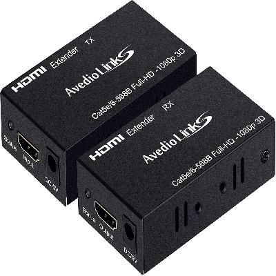 60M HDMI Extender