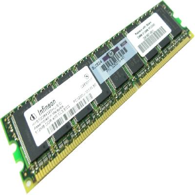 HP Proliant 2GB PC2-3200R CL3 SD RAM Memory