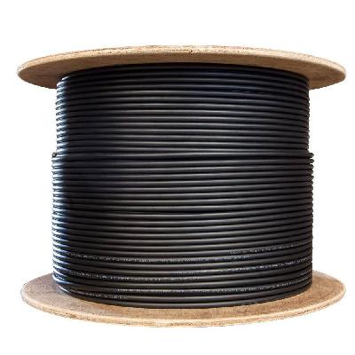 CCTV Copper Cable