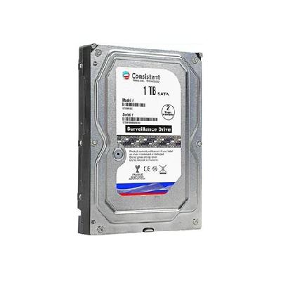 Consistent  Hard Disk