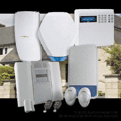 Burglar Alarm System