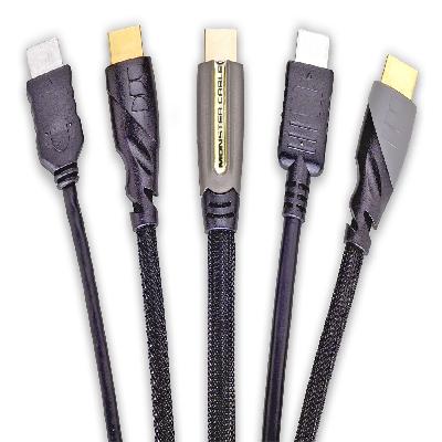 HDMI Connector