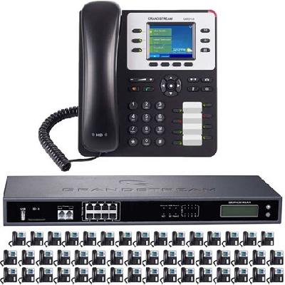 IP PBX