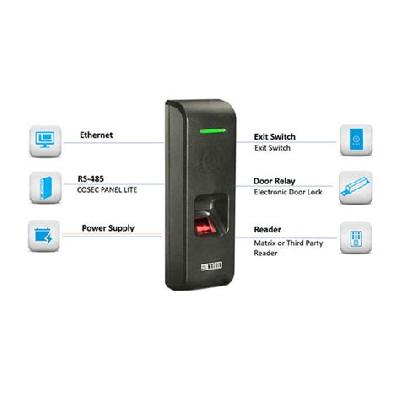 Matrix Door Access Control