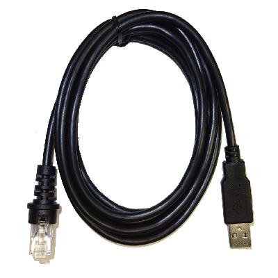 Scanners Cables