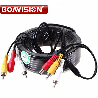 CCTV Coxial Cable