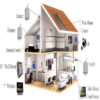 Home Automation Dealer