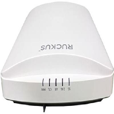 Ruckus Access Points