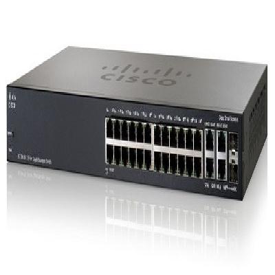 Cisco Sg350 28