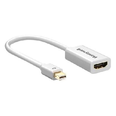 Honeywell DP To HDMI Converter