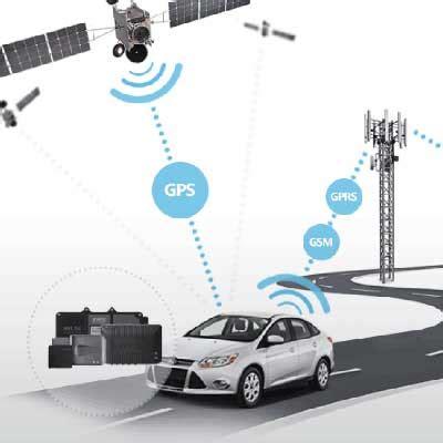 Gps Vehicle Tracking Systems