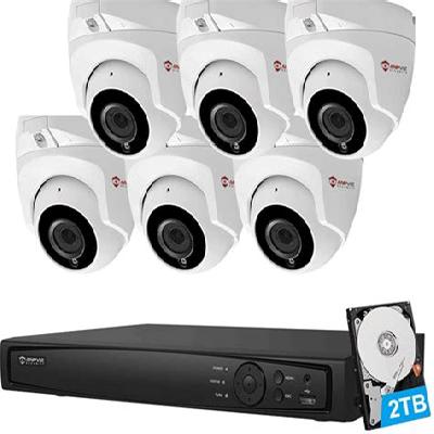 CP Plus 4 Channel H.265  4K Support Up to 5mp Camera