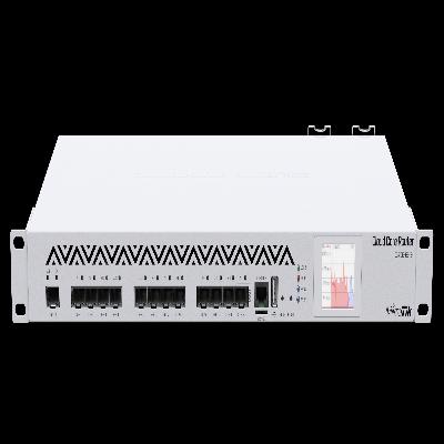 Mikrotik Cloud Core Router