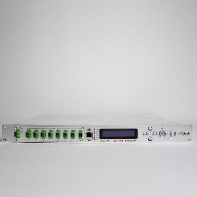Syrotech 8-Port WDM EDFA