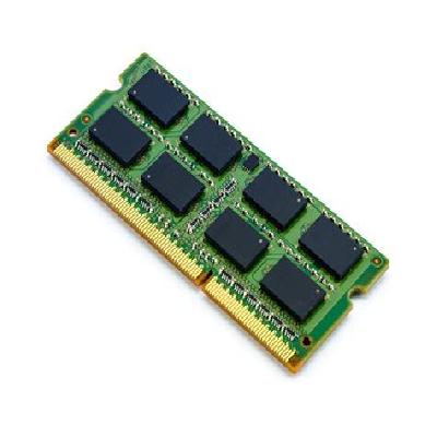 Computer RAM Card