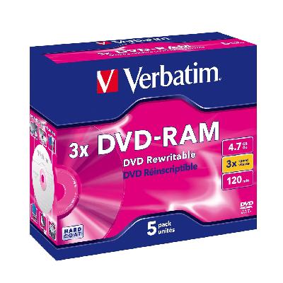DVD RAM