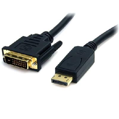 Display Port To Dvi Port Cable
