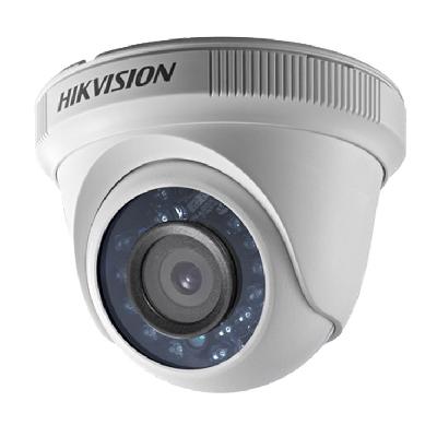 Analog CCTV Camera