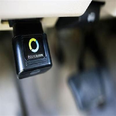 GPS Car Tracking