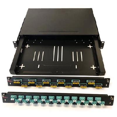 Molex Fiber Optic Patch Panel