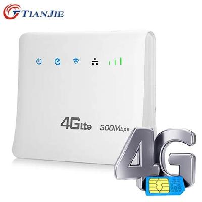 4g Lte Sim Card Cpe Wifi Router