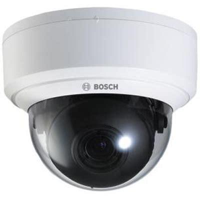 CP Plus Dome Camera