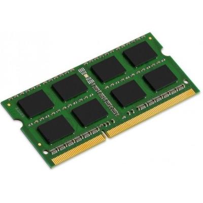 RAM Card