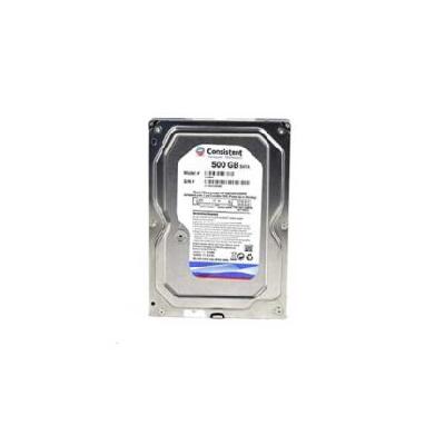 Consistent 1 TB Hard Disk for Desktop