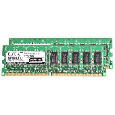 HP Server Memory for Proliant Series