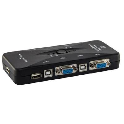 Manual KVM Switch