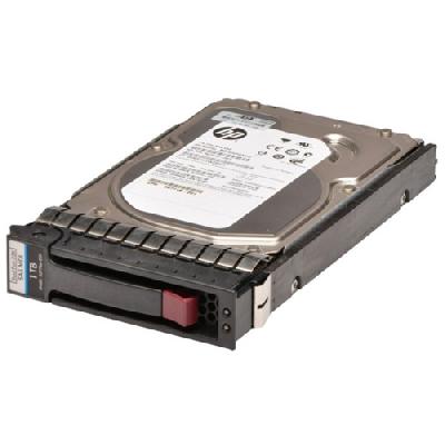 1 TB SAS HDD