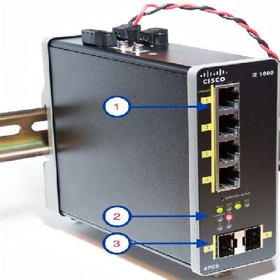 Cisco 1000 Industrial Ethernet Switches