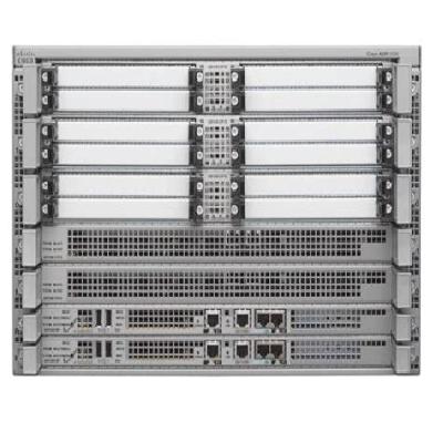 Cisco ASR 1000 Edge Router