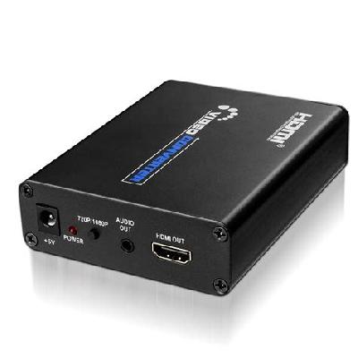 HDMI Audio Video Convertor