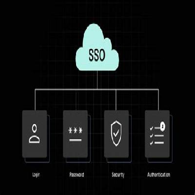 Single Sign On (SSO) Implementation
