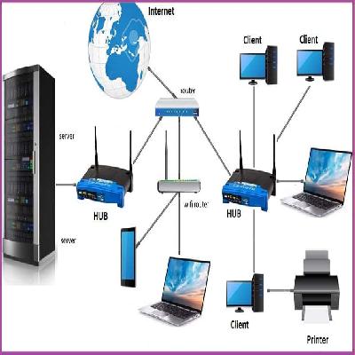 LAN Networking Service