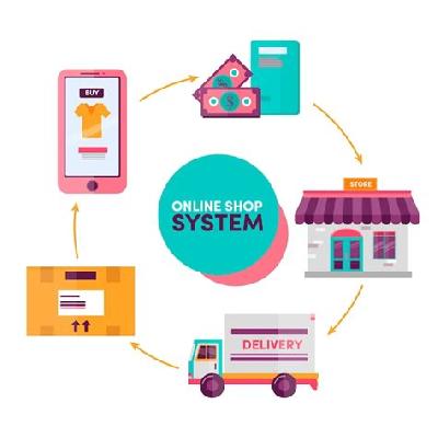 Online Shopping System