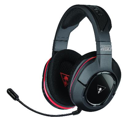 Computer Headsets