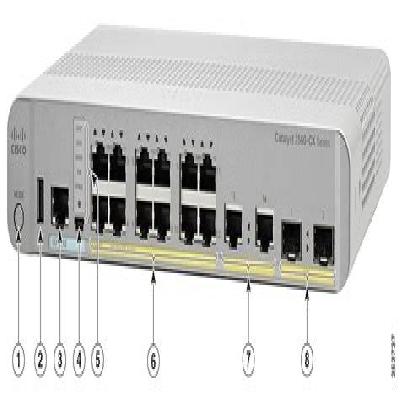 Cisco Catalyst 3560-CX and 2960-CX Series