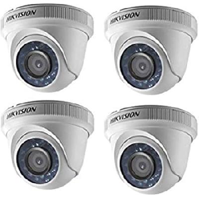 Ds-2ce5adot-ip  Ecolite 2mp Dome Camera
