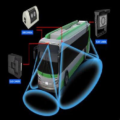 Bus Camera