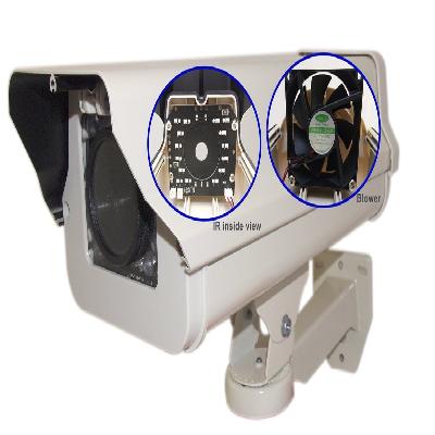 CCTV Box Camera